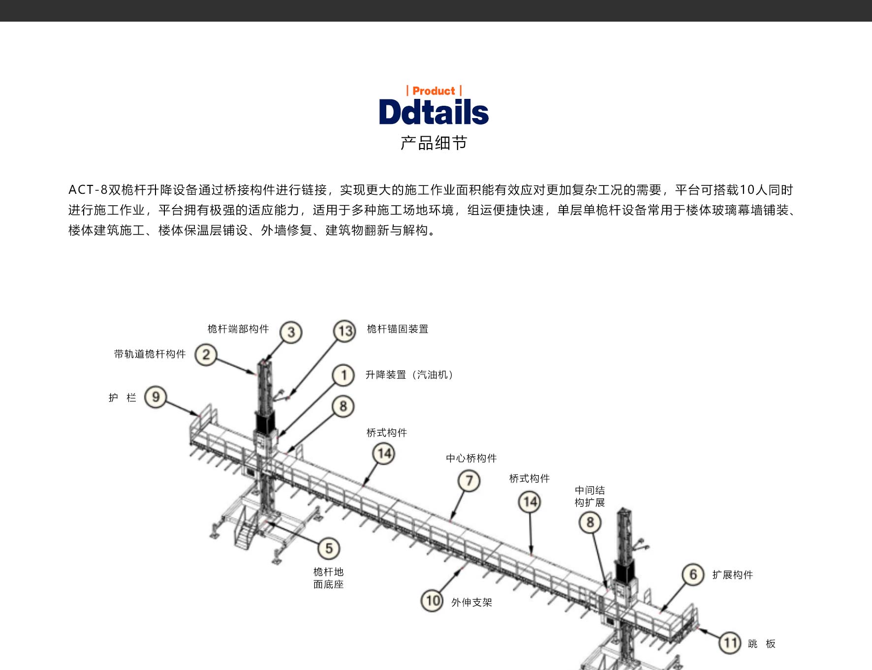 ACT8产品页面--双桅杆_03.jpg